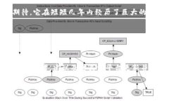 关于Tokenim是否能存储狗狗