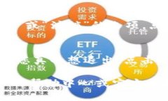 要退出 Tokenim，您可以遵循