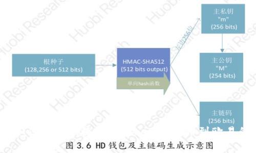 专家揭示：如何安全快捷地将Tokenim提币到欧易的独家秘诀