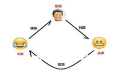 TokenIM钱包币交易全攻略：