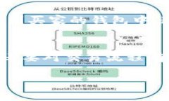 在tokenim平台上出售NFT的过