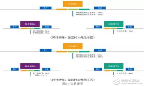 专家揭秘：如何有效管理比特币钱包容量的独家秘诀