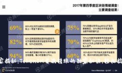 专家揭秘：TokenIM首次转账