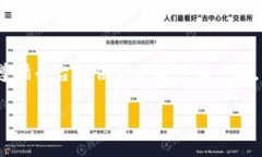 根据您提到的“tokenim注销