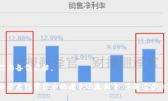 导入虚拟币钱包私钥的命