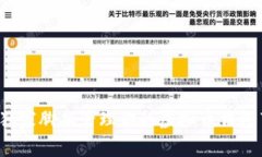 专家揭秘：如何使用独家