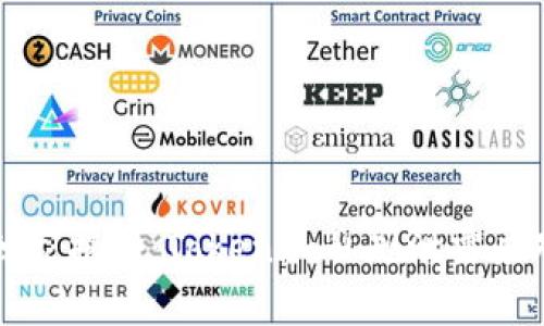 专家独家揭秘：Tokenim私匙泄露应对秘诀