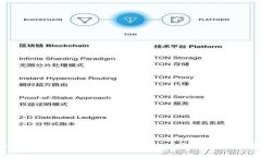 TokenIm的OKB交易指南：专家