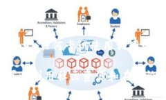 看起来你提到的“tokenim”