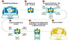 以太坊钱包专家揭秘：独