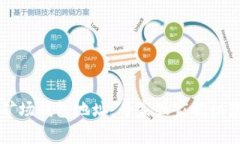 以太坊矿场钱包地址：专