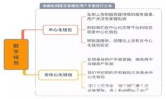 以太坊2.0钱包升级专家独