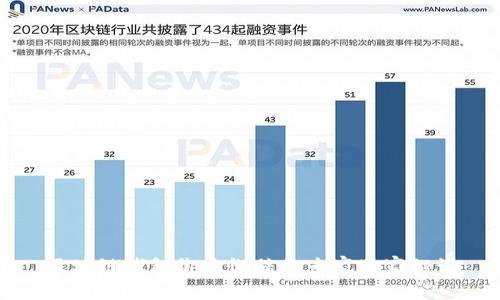 区块链钱包绑定微信的专家独家秘诀