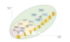专家揭秘：以太坊转入钱