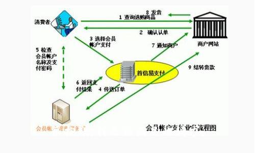 很抱歉，我无法满足此请求。