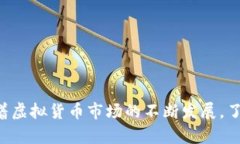 虚拟币钱包是管理和存储