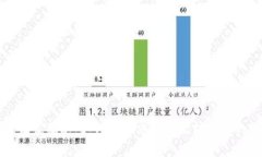 专家独家揭秘：如何轻松