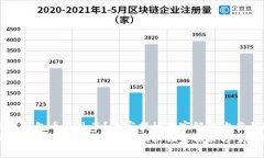 比特派钱包币不见了？专