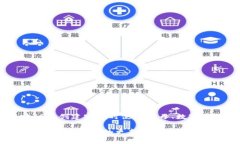 TokenIM的密码设置一般为