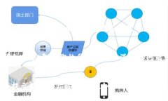 代币在 TokenIm 上显示为“