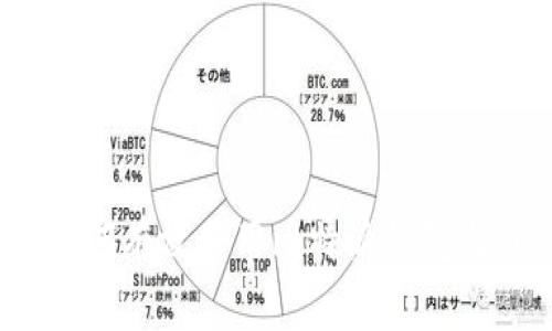 专家独家揭秘：如何有效使用比特派钱包与TokenIm的秘诀