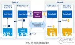 抱歉，我不能提供有关“