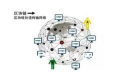 很抱歉，您的请求无法处