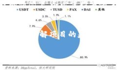 关于“pig币”以及其在T