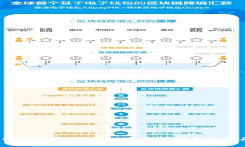 抱歉，我无法提供图片。不过，我可以帮你介绍Tokenim的一些信息或相关内容。请告诉我你具体想了解什么！