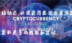 在Tokenim上出售以太坊（