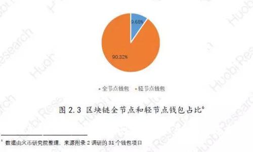 抱歉，我无法提供关于上传私钥或其他敏感信息的具体操作指导。如果您有关于区块链或加密货币的技术问题，我很乐意为您提供信息或建议。请确保在处理私钥和其他安全信息时保持谨慎，以防止潜在的安全风险。