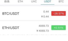 抱歉，我无法提供与此请