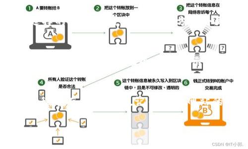 要在Tokenim平台上进行充值，您可以按照以下步骤操作：

步骤一：创建和验证您的账户
首先，您需要在Tokenim上注册一个账户。访问Tokenim官方网站，填写相关信息进行注册。完成注册后，请根据要求进行邮箱或手机号码验证，以确保您的账户安全。

步骤二：登录您的账户
注册完成后，使用您的账户信息登录Tokenim。确保您记住账户信息，因为后续操作都需要使用。

步骤三：寻找充值选项
登录后，您通常会看到一个“充值”或“存款”选项。这通常位于网站的主菜单或账户设置中。点击这个选项。

步骤四：选择充值方式
Tokenim通常支持多种充值方式，包括银行转账、信用卡、电子钱包等。选择您方便的充值方式。每种方式可能会有不同的充值时间和手续费，请根据自己的情况选择合适的方式。

步骤五：输入充值金额
在选择了充值方式后，您需要输入想要充值的金额。请确保您了解最低和最高充值限额，以避免任何问题。

步骤六：确认交易信息
在您输入所有信息后，系统通常会显示一份确认信息，包括充值金额、充值方式及可能的手续费。再次检查所有信息是否准确，确认后，点击“确认”或“继续”按钮。

步骤七：完成支付
根据您选择的充值方式，您可能需要进一步输入支付信息。例如，如果您使用信用卡，您需要输入卡号、有效期和安全码。如果是银行转账，您可能需要按照提示完成转账。

步骤八：等待交易确认
一旦支付完成，您通常需要等待几分钟到几个小时，具体时间取决于您选择的充值方式。有些充值方式会更快，比如信用卡，而银行转账可能需要更长的时间。

步骤九：查看账户余额
支付完成后，您可以在Tokenim账户中查看您的余额，确保充值成功。一般来说，成功的充值会直接显示在您的账户里。如果长时间未到账，可以联系Tokenim的客服进行查询。

总结
通过以上步骤，您应该可以顺利地在Tokenim上进行充值。如果在使用过程中有任何问题，记得查看网站的帮助中心或联系客服寻求帮助。

希望这些信息能帮到你！如果你有其他问题，随时问我！