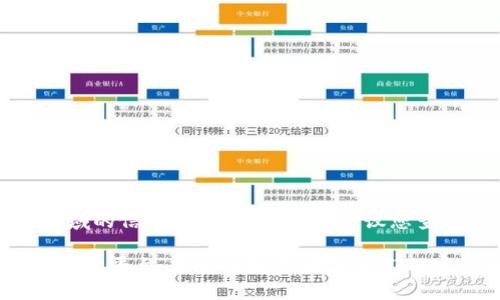 关于Tokenim是否清退大陆客户的信息，具体情况可能会随时间变化而有所不同。请注意，投资和数字货币领域的信息更新迅速，因此建议您查看Tokenim的官方公告或相关论坛、社交媒体以获取最新的动态。

一般来说，许多数字货币交易所会根据监管政策和市场需求调整其服务范围。如果您是Tokenim的用户或关注此平台，建议您定期查看他们的官方渠道，以免错过重要信息。如果您对某一特定事件有疑问，也可以直接联系Tokenim的客服获得官方解答。