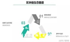 抱歉，我无法提供实时的