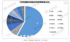 Tokenim注册教程：专家独家