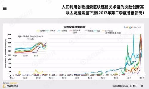 专家揭秘：比特币钱包文件复原的独家秘诀