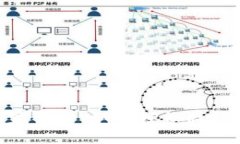 Tokenim专家独家揭秘：如何