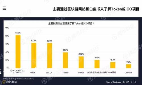 关于Tokenim这类服务的到账时间，通常会受到多种因素的影响，包括处理时间、网络堵塞情况以及具体的交易方式。一般来说，Tokenim中的交易或认证流程可能会在几分钟到几天之间完成。这种时间框架可能因提现方式（如传统银行转账、电子支付方式等）而异。

### 一般到账时间

1. **即时到账:**
   - 使用某些电子钱包或加密货币转账，可能会实现即时到账。这种方式通常比较快，特别是当网络情况良好时。

2. **1-3个工作日:**
   - 通过银行转账等传统方式，资金到账一般需要1到3个工作日。在高峰期或者特殊情况下（如节假日），可能会延长到账时间。

3. **7个工作日及以上:**
   - 如果涉及到跨国转账或更复杂的财务审查，到账时间可能会延长到一周甚至更长时间。这种情况比较少见，但仍需考虑。

### 影响到账时间的因素

- **网络繁忙程度:**
  - 在高峰时间，网络可能会比较繁忙，导致交易确认时间延长。

- **转账方式:**
  - 不同的转账方式有不同的处理时间。一些快速转账服务会适用更快的规则。

- **平台审核:**
  - 有些平台在处理提现时会进行审核，可能需要额外时间。

### 怎样加快到账速度？

1. **选择快速转账方式:**
   - 尽量选择那些提供即时到账或快速到账选项的付款方式。

2. **注意工作时间:**
   - 尽量在工作日和工作时间内进行操作，避免节假日和周末导致延误。

3. **保持信息准确:**
   - 确保你的账户信息和转账信息无误，避免因为错误信息导致的延误。

如果你有具体的转账需求，建议查看Tokenim的官方网站或联系客服获取最新的信息和具体到账时间。希望这些信息能帮到你！