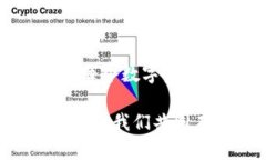 Tokenim 是一个基于区块链技术的项目，以其特有的