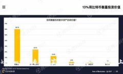 Tokenim注册专家独家揭秘：一步步带你轻松上手