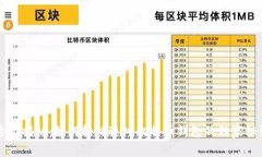 专家揭秘：如何轻松进入