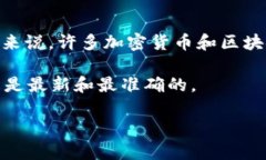 Tokenim 是一个区块链项目或平台，如果你想知道