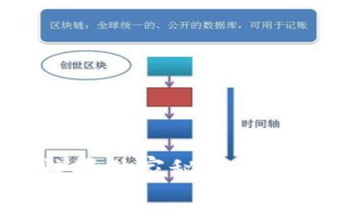 揭秘Tokenim空投糖果独家秘诀：如何轻松获得更多奖励