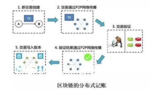 区块链钱包专家：揭秘独家秘诀，让你轻松选择最佳数字资产存储方案