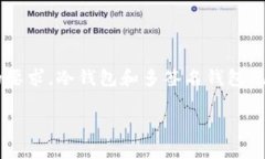 在讨论主流的虚拟币钱包之前，我们先来聊一聊