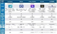 火币USDT提取钱包的专家独