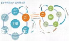 专家揭秘：区块链智慧钱包使用独家秘诀，让你