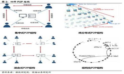 在讨论Tokenim的安全性之前，我们先了解一下Tokenim是什么。Tokenim是一种区块链技术平台，主要用于数字资产和代币的创建、管理和交易。随着区块链技术的发展，Tokenim逐渐受到关注，但它的安全性问题同样引人瞩目。

### Tokenim安全性揭秘：专家独家分析其隐秘秘诀