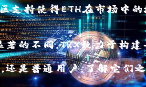 在区块链和加密货币领域，TRX（Tron）和ETH（Ethereum）是两种不同的数字货币，它们各自有独特的特点和用途。以下是它们之间的主要区别。

1. 创建背景和目的
TRX（Tron）是由中国企业家孙宇晨于2017年创立的。Tron的核心目标是建立一个去中心化的互联网，允许用户自由地发布、存储和拥有数据。该平台特别关注娱乐行业，特别是视频内容的共享。

ETH（Ethereum），由Vitalik Buterin于2015年创立，是一个开放源代码的区块链平台。Ethereum的主要目标是实现智能合约的功能，允许开发者构建去中心化应用（DApps）。这些智能合约自动运行，不需要第三方的干预，从而提高了透明度和安全性。

2. 技术架构
TRON使用的是独特的三层架构，包括协议层、核心层和应用层。这种设计使得Tron不仅支持了高效的交易处理，还可以轻松支持DApps的开发和运行。Tron的共识机制采用的是Delegated Proof-of-Stake（DPoS），这使得网络的交易确认速度比较快，TPS（每秒交易数）非常高。

而Ethereum最初使用的是Proof-of-Work（POW）共识机制，但现在正在向Proof-of-Stake（POS）过渡，以提高效率和可扩展性。Ethereum的技术架构相对复杂，以太坊的智能合约功能使得开发者可以在其平台上进行各种创新和应用。

3. 交易速度和成本
TRX的交易速度非常快，可以在几秒钟内完成，且交易费用相对较低。这对用户和开发者来说是一个非常大的吸引力，尤其是在需要频繁交易的应用场景中。

相较之下，Ethereum的交易速度和费用相对较高，特别是在网络拥堵时，交易费用（即“Gas费”）可能大幅上升。这使得一些小额交易在Ethereum上变得不太实用。不过，通过升级和扩展计划，如以太坊2.0和Layer 2解决方案，Ethereum正在努力提升其性能。

4. 社区支持和应用生态
TRON在过去几年迅速积累了大量用户和开发者社区，尽管它的生态系统相对年轻，但已经有多个与内容创作和发布相关的应用上线，比如Tron链上的一些游戏平台和内容分享平台。

Ethereum拥有丰富且成熟的开发者社区，许多著名的去中心化应用和金融项目（如DeFi和NFT）都是在Ethereum上运行的。这使得Ethereum在区块链应用开发中的地位相对稳固，吸引了大量投资者和开发者。

5. 市场表现
TRX的市场表现通常受到市场的整体趋势和社区发展的影响。它在某些时候会表现出比较大的波动性，因为市场对其未来增长的期待，当然也有部分是因为其流通量较大，相对容易受到市场情绪的影响。

ETH作为第二大市值的数字货币，其市场表现较为稳定，通常被视为数字资产投资组合中的“蓝筹股”。其广泛的应用和强大的社区支持使得ETH在市场中的地位相对牢固。

6. 总结
简单总结一下，TRX和ETH虽然都是重大的区块链项目，但它们在技术架构、交易速度、成本、社区支持和市场表现等方面都有着显著的不同。TRX致力于构建去中心化的互联网，伺机在内容产业中占据一席之地，而ETH是智能合约和去中心化应用的先驱，推动了区块链技术的广泛应用。

当然，这两个项目都有自己的优缺点，选择投资或使用哪一个，更要根据具体的需求和情况进行评估。无论是对于开发者、投资者，还是普通用户，了解它们之间的区别是十分重要的，才能更好地把握区块链行业的动态。